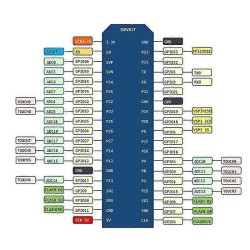 ESP32 Wroom-32 38 Pin