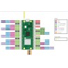 Raspberry Pi Pico W